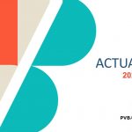 L'actualité Juridique 2020