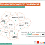 Audit économique des GE - CRGE Occitanie