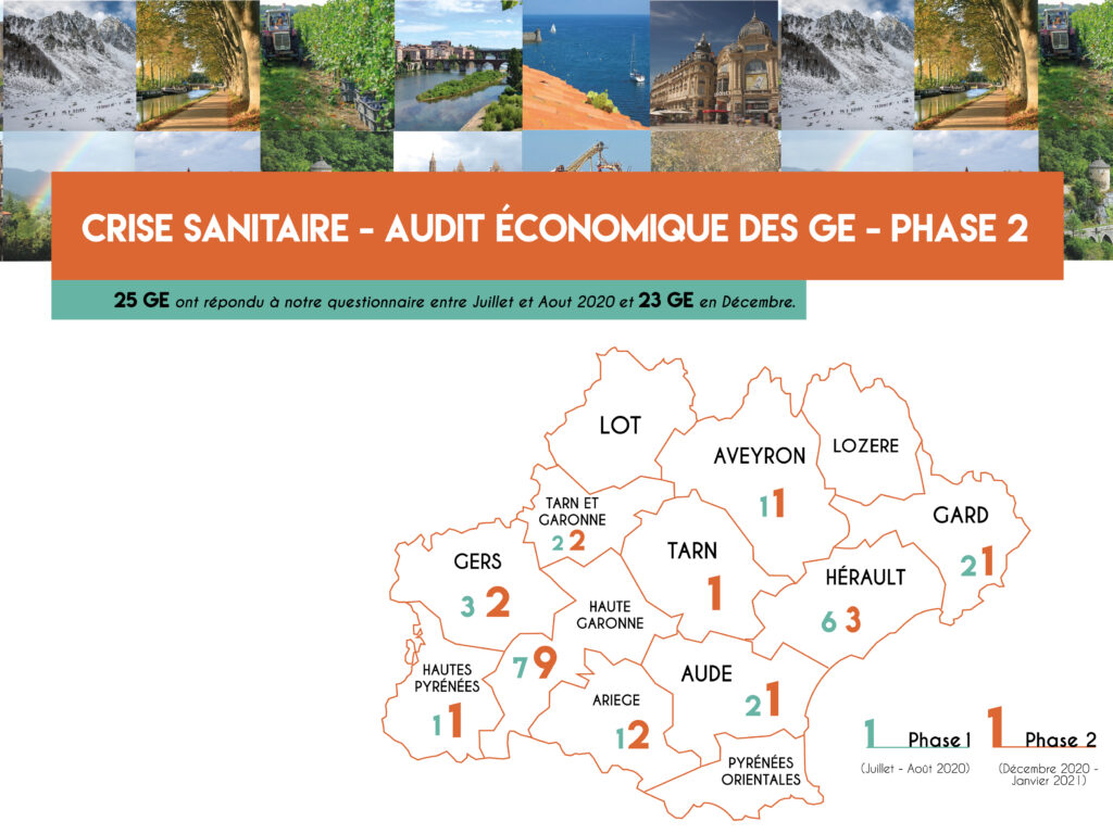 Audit Phase 2 - CRGE Occitanie
